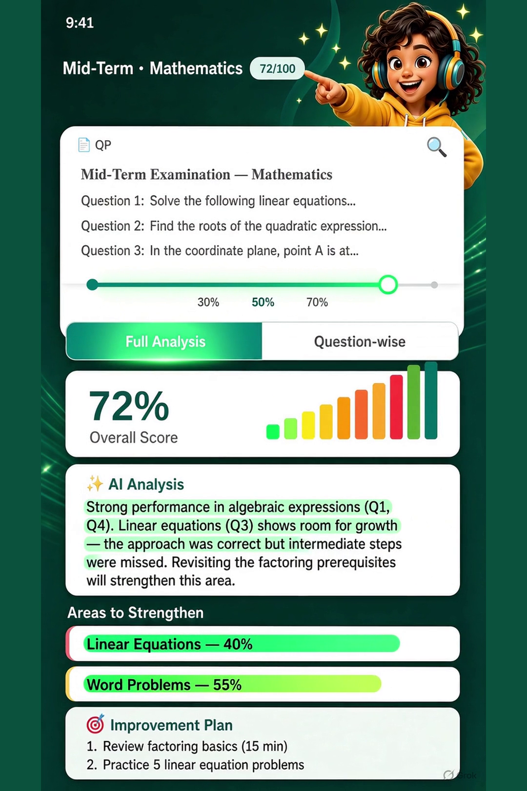Kylr exam analysis screen